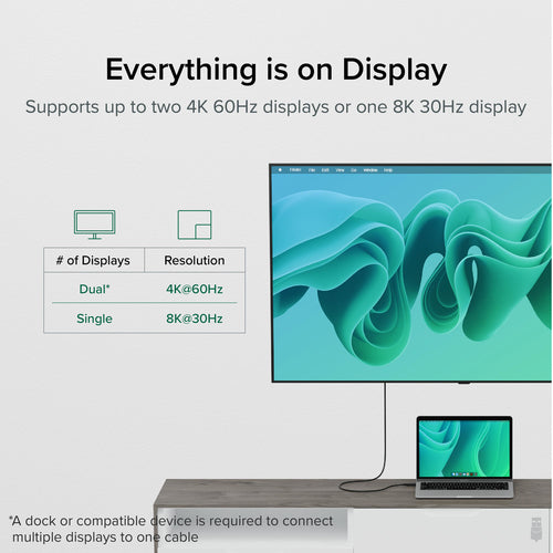 USB4 Cable with 240W Charging 3.3 Feet 40Gbps Compatible with USB-C Thunderbolt 4