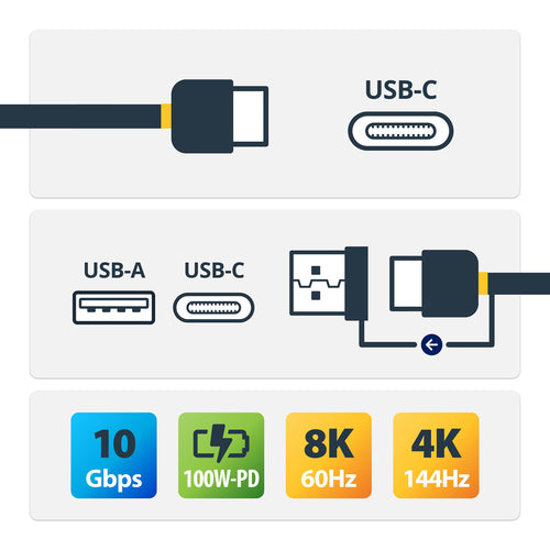 USB-C Cable with USB-A Adapter 3ft 10Gbps Black