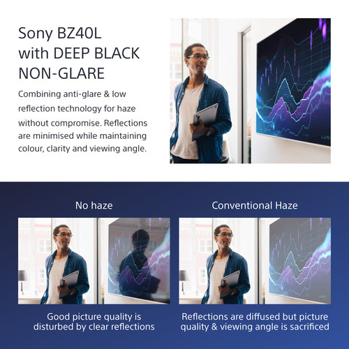 Sony FW-85BZ40L Signage Display