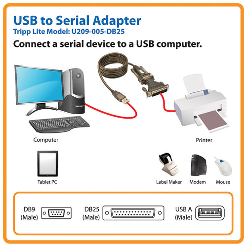 Tripp Lite U209-005-DB25 serial cable