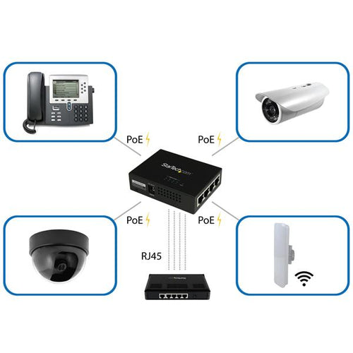 4-Port Gigabit PoE+ Injector StarTech.com 802.3at/af Network Transmitter 100m 2000Mbit/s
