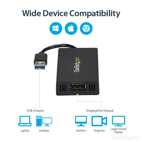 USB 3.0 to DisplayPort Adapter 4K 30Hz DisplayLink Certified