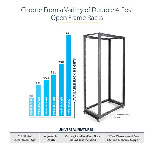 12U Open Frame Server Rack with Wheels Adjustable Depth 544kg Capacity