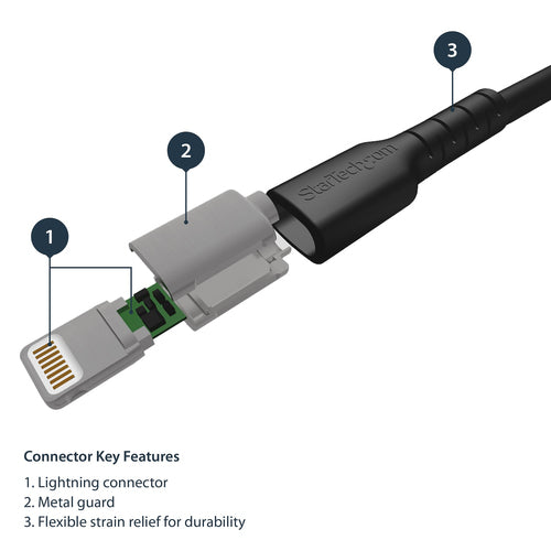 StarTech.com 3ft Lightning Cable - Rugged Aramid Fiber USB-A to Lightning Charger