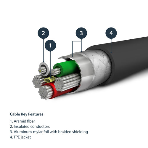 StarTech.com 3ft Lightning Cable - Rugged Aramid Fiber USB-A to Lightning Charger