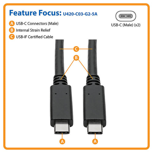 Tripp Lite U420-C03-G2-5A USB cable