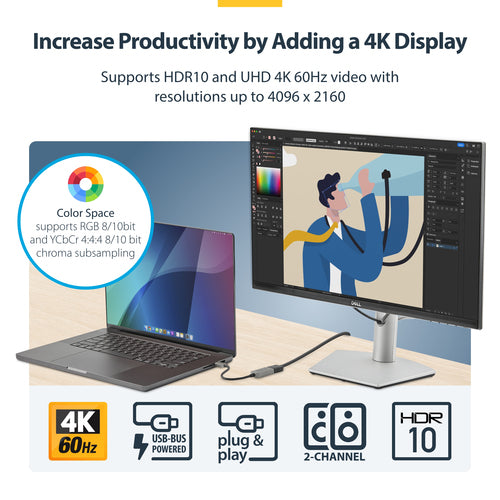 USB-C auf HDMI Adapter 4K 60Hz HDR10 Kompatibel mit USB4/Thunderbolt