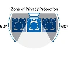 3M BPNDE002 display privacy filter