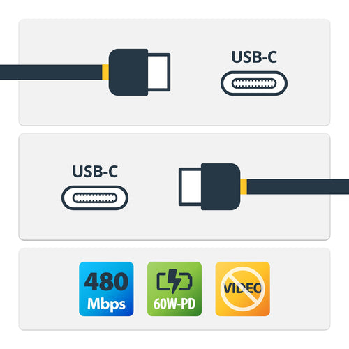 USB C Charging Cable 2m 60W Fast Charge TPE Aramid Fiber